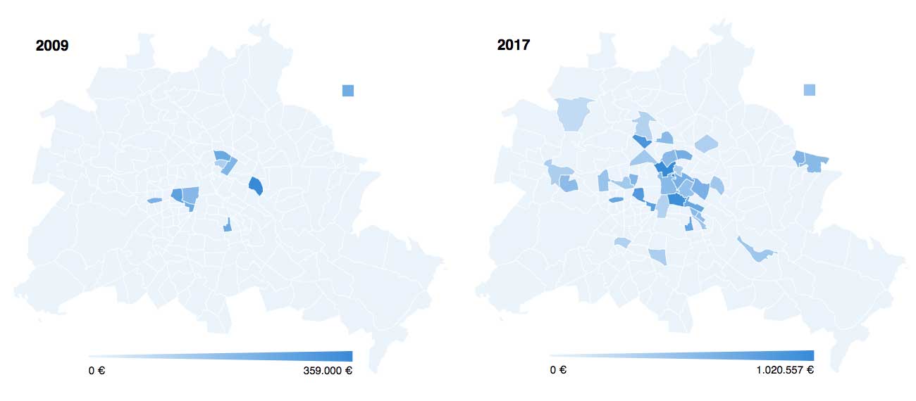 Antidiskriminierung Förderungen